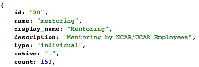 mentoring-response-production.png